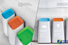 ����ʶ���������� ���ܸ�Ӧ����������