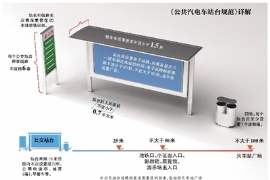 ����վ��С�������涨������50��(ͼ)